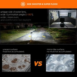 SMIXCTEK 4 Inch Led Work Light for Tractor, Over 180° Side Shooter Flood Truck Lights, 2Pcs 72W 5600 Lumens, 12/24V