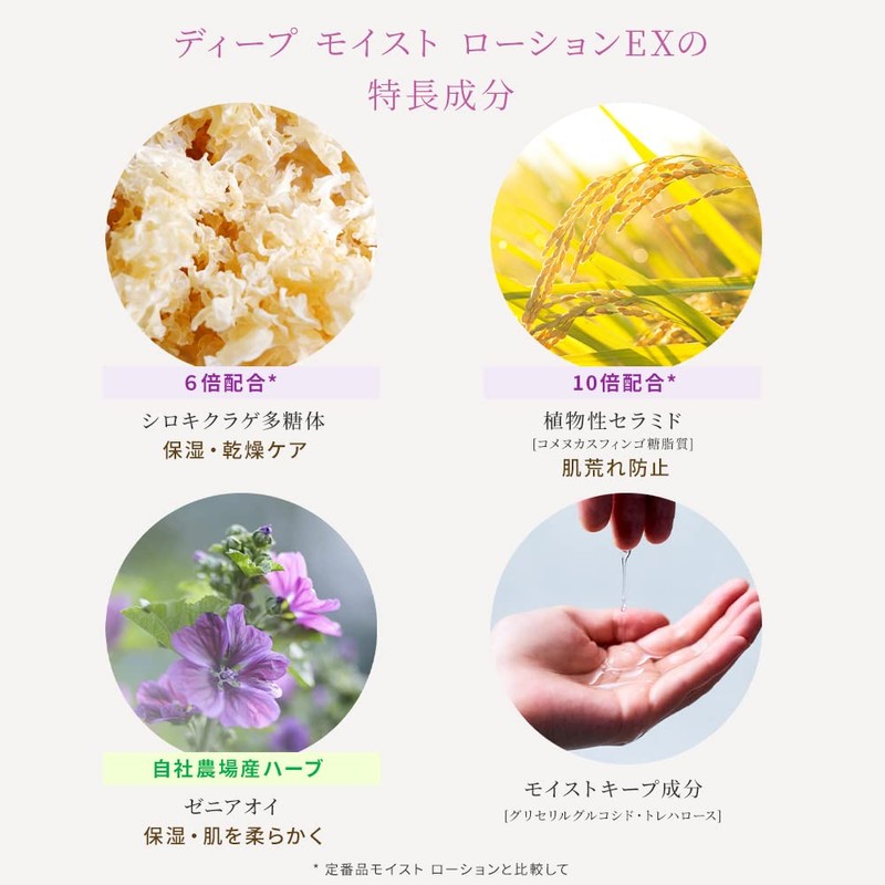 Chantor Charm Deep Moist Lotion EX High Moisturizing Lotion, 5.3