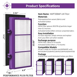 HAPF300AP Performance Plus Replacement Filter Compatible with Holmes AER1 HAPF300AP-U4 and Bionaire air Filters, 4 HEPA + 8 Carbon Booster Filters