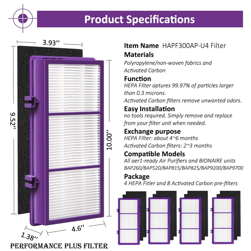 HAPF300AP Performance Plus Replacement Filter Compatible with Holmes AER1 HAPF300AP-U4
