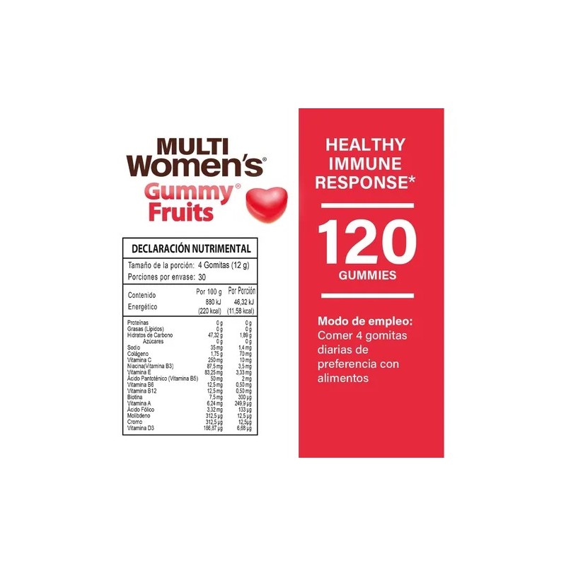 Multi Vitaminico Para Mujeres En Gomitas Multi Women´s®