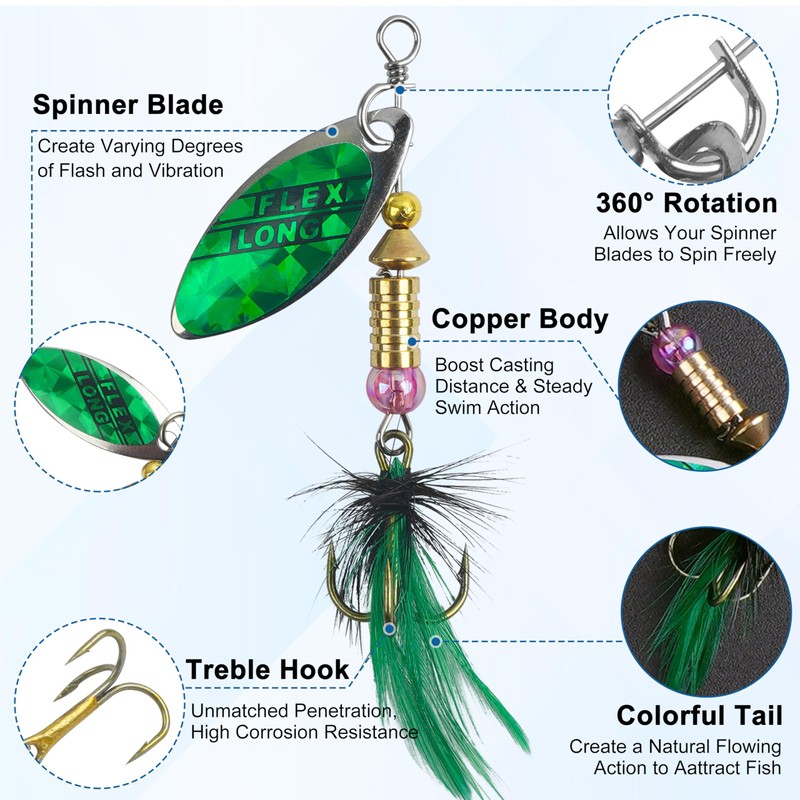 Fishing Lures Spinner Baits Kit, 10pcs Inline Spinnerbait with Rooster