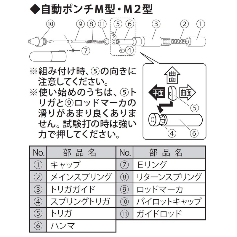 SK Chip with Auto Ponte AP – M