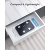RENPHO Travel Scale for Body Weight, Mini Bathroom Scale for