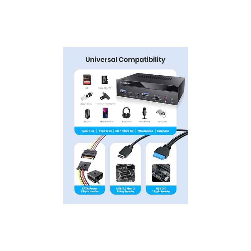 GRAUGEAR Lector de Tarjetas de Panel Frontal USB 3.2 de