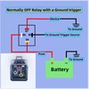 Losato 40AMP 12V DC Waterproof Heavy-Duty Relay, with 4-pin SPST