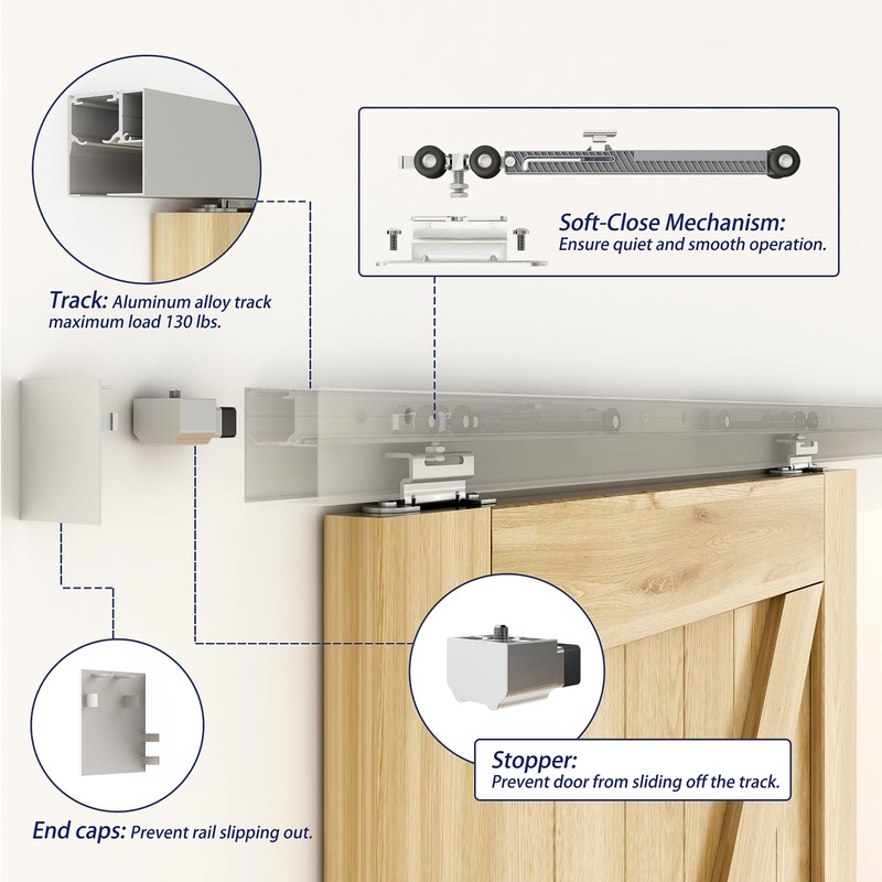 JUBEST 6FT Sliding Barn Door Track Kit, Aluminium Box Rail