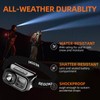 REGOKI LED Headlamp Rechargeable - Super Bright Head Lamp with