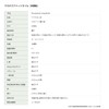 Macadamia Nut Oil [Unrefined] 100ml Carrier Oil (Vegetable Oil, Base