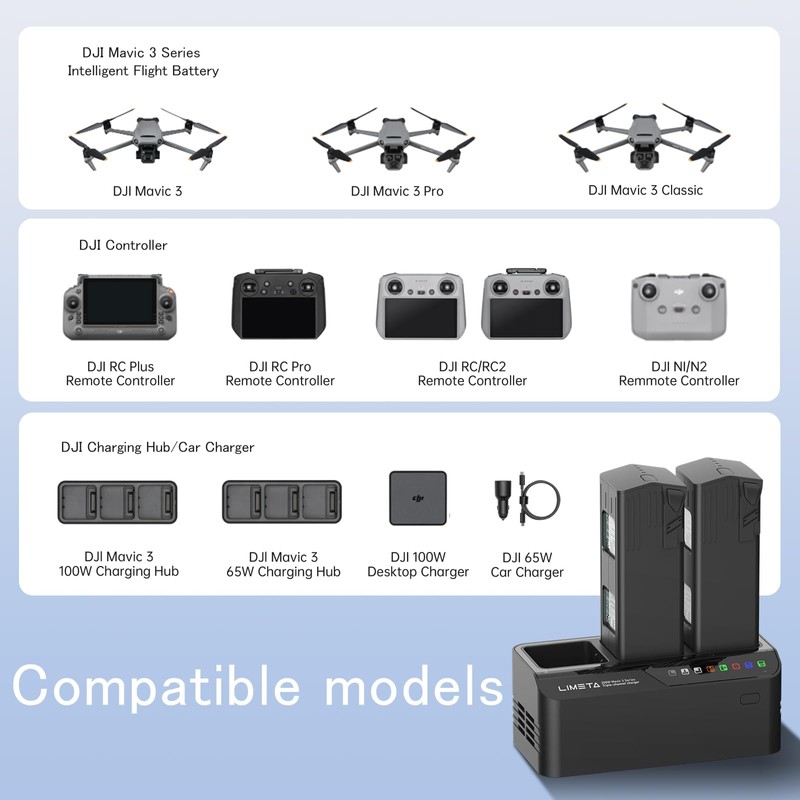 LIMETA MC336 Mavic 3 Pro and Other Series -200W Intelligent