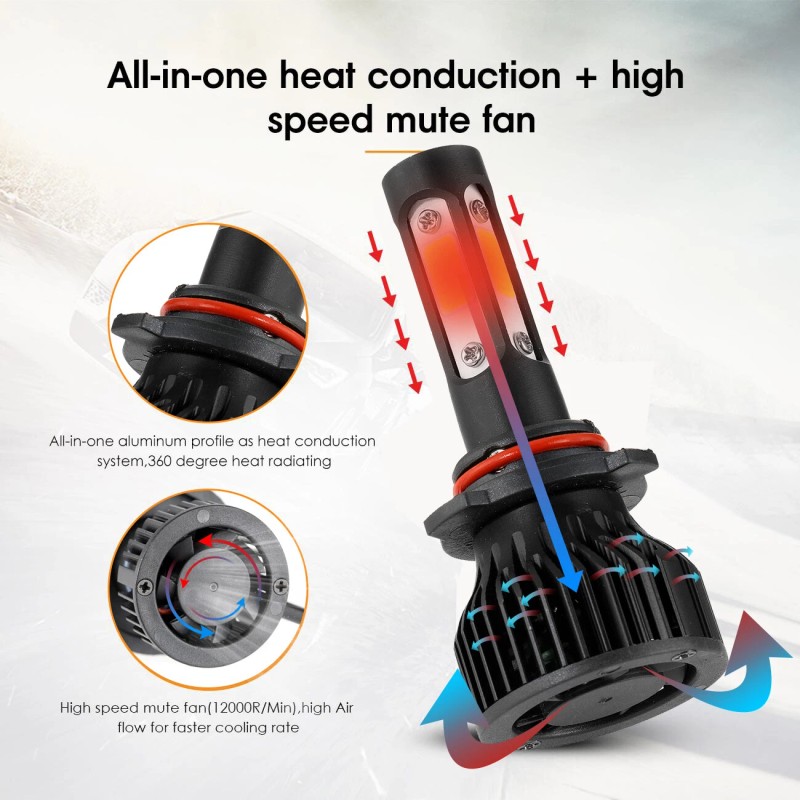 IRONWALLS 4-side 9005 LED Bulbs Headlight High or Low beam