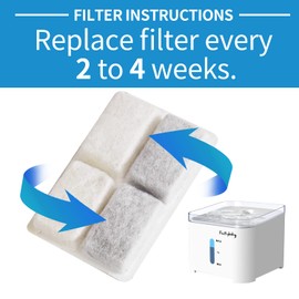 Carbon Replacement Filters for Cat and Dog Fountain, Premium Pet Water Fountain Dispenser Filters (10 Packs for Pure White)