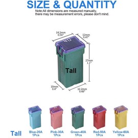JESUNK 5 Pc Automotive Tall/Standard Profile JCASE Fuse 25 Amp Fuse Kit for Ford, Chevy/GM, Nissan, and Toyota Pickup Trucks, Cars and SUVs