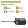 KONKIN BOO Replacement AC Adapter Charger for Wolf 270102 Heritage