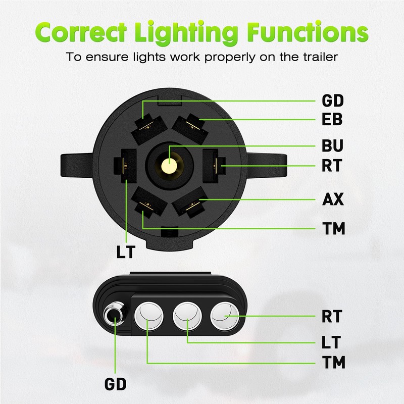 WOLFWILL 7 Way Blade to 4 Way Flat Trailer Adapter,