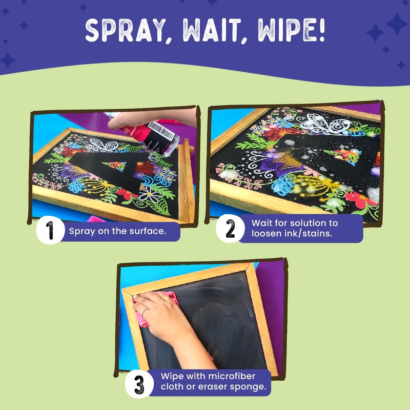 Chalkola Chalkboard & Whiteboard Cleaner Spray Kit (500ml) | 100%