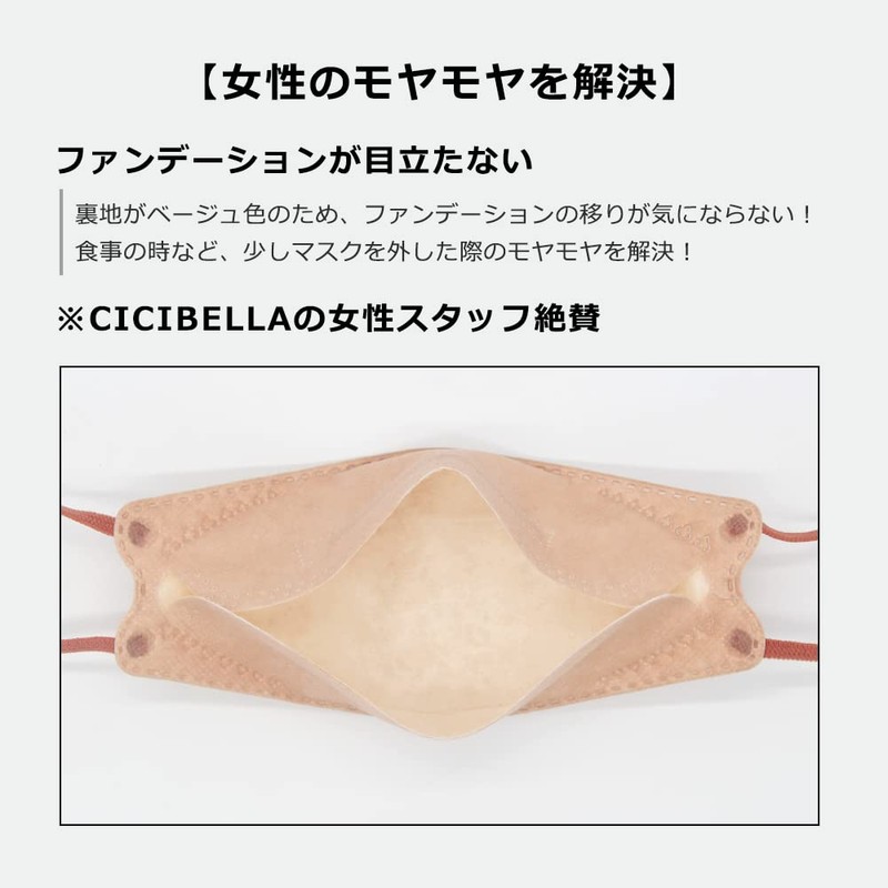 [millarouge] バイカラーマスク マスク 不織布 立体 立体マスク バイカラーマスク 血色マスク 不織布マスク カラー