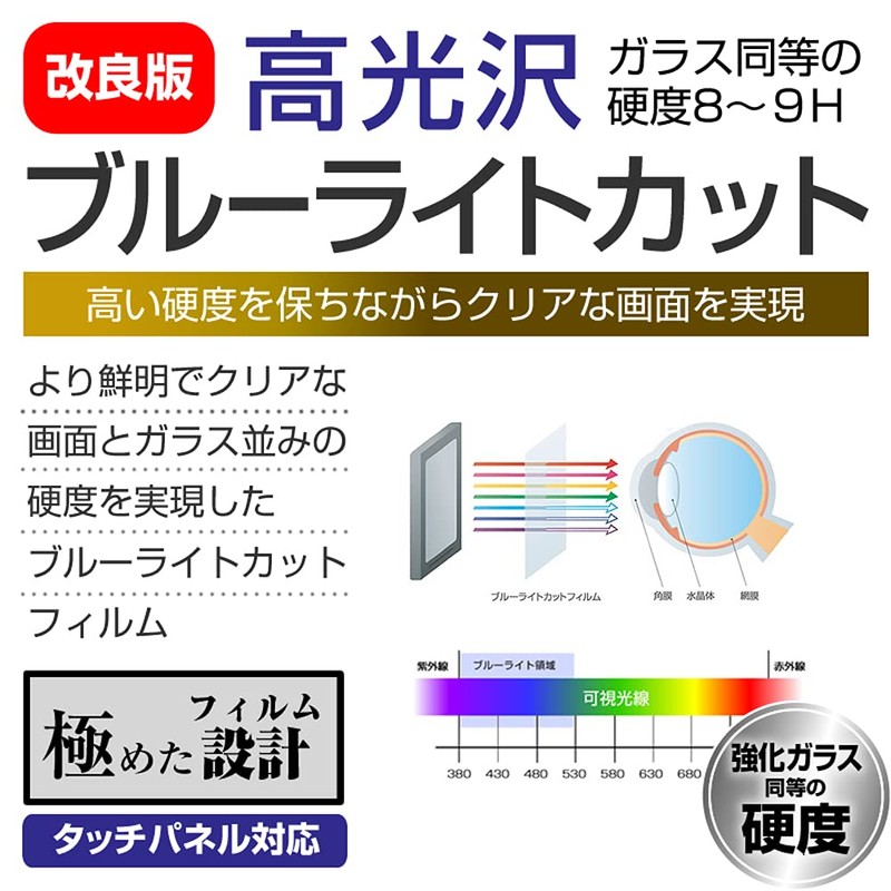 メディアカバーマーケット SONY デジタルビデオカメラ ハンディカム FDR-AX700 FDR-AX100 機種用【強化 ガラスフィルム 同等の硬度9H ブルーライトカット