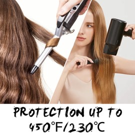 Hair Heat Protectant Spray - Leave In Hair Treatment Protects from Heat Styling, Curling,Straightening and Frizz-Causing Humidity - Reduces Blow Dry Time - Vegan and Cruelty Free