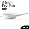 THE ROCK SOHO 8-Inch Ceramic Non Stick Frying Pan –