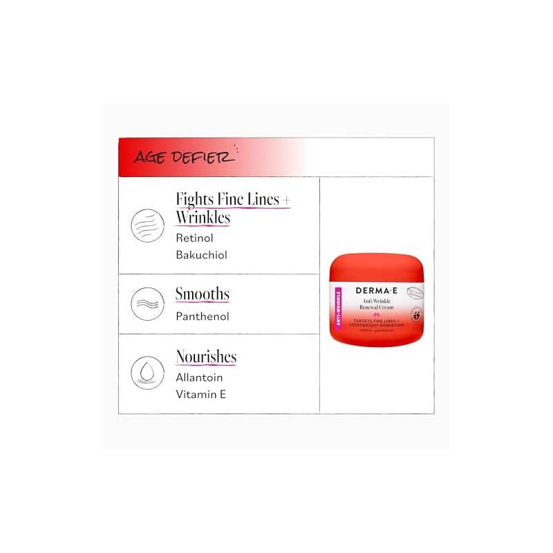 DERMA-E VIOPY derma e Anti-Wrinkle Vitamin A Retinyl Palmitate Creme