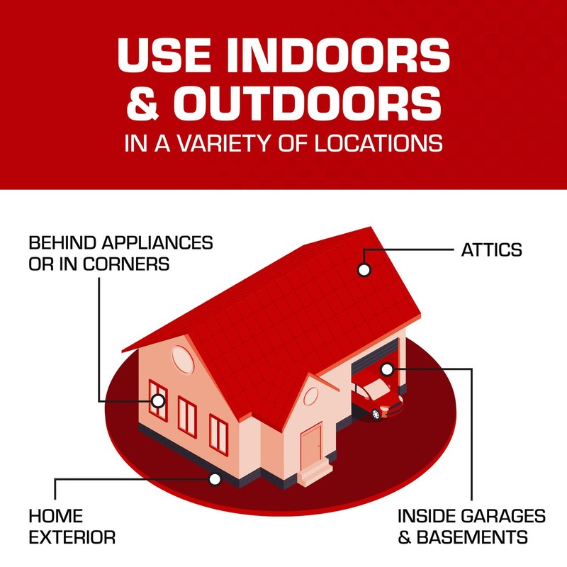 Tomcat Rat and Mouse Killer Disposable Stations for Indoor/Outdoor Use: