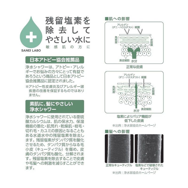 Sanei Showerhead Water Filter