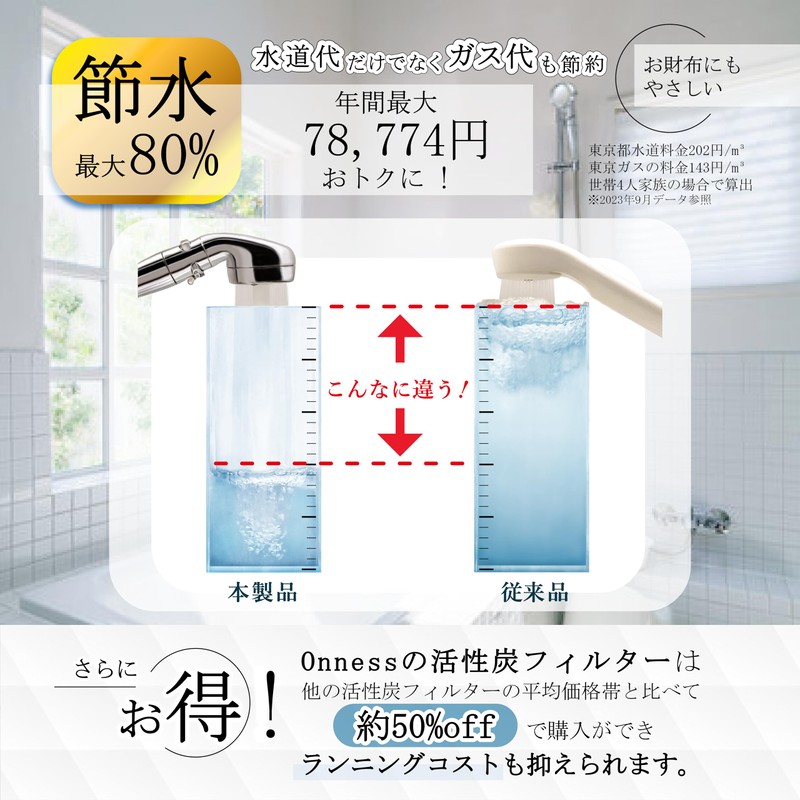 Onness Shower Head, Chlorine Removal, Water Purification, Water Stop Button,