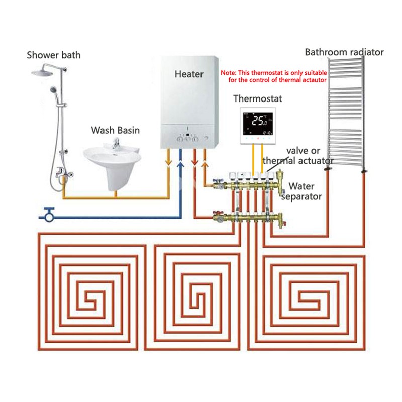 Intelligent Thermostat with LCD Touch Screen Temperature Controller for Home