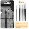 6 Pcs Dry Brush Set, Drybrush Set Round Detail Paint