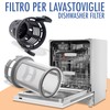 GIANTO Indesit Ariston Hotpoint Whirlpool Scholtes (C00256572 + C00256571) Dishwasher
