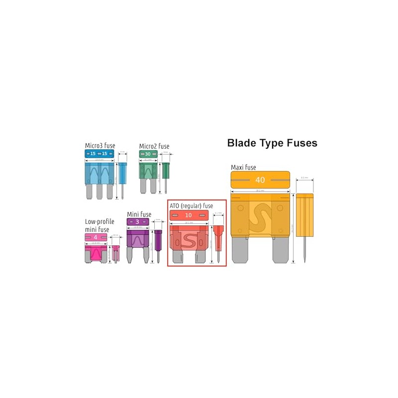 Jex Electronics ATC/ATO Blade Style Fuse (2 Amp, 10)
