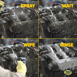 Zep Industrial Purple Cleaner and Degreaser Concentrate