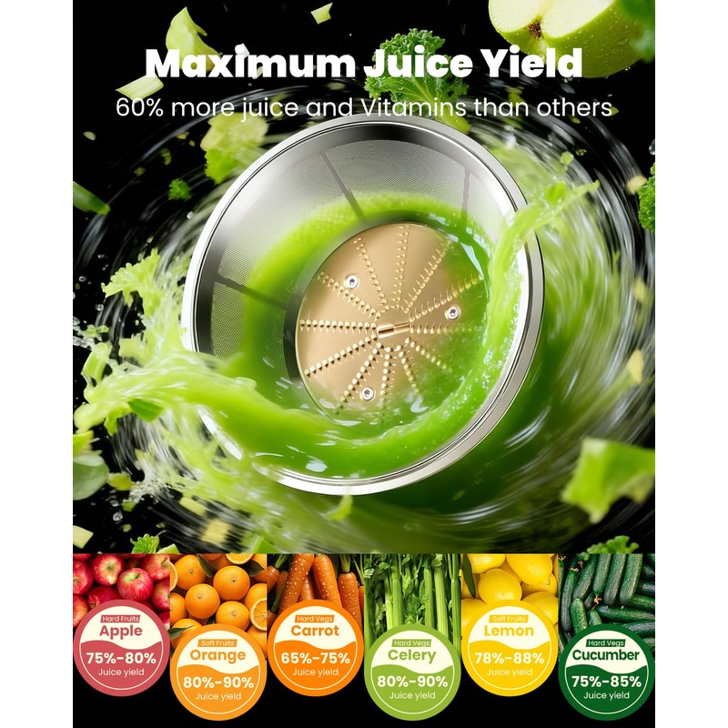 GDOR Powerful 1200W Juicer with Larger 3.2" Feed Chute, Titanium