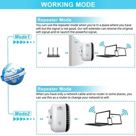 Yakiter WiFi Extender Signal Booster,Amplificador de Señal de Extensores WiFi para El Hogar hasta 5000 Metros Cuadrados y 50+ Dispositivos,Amplificador de Largo Alcance con Puerto Ethernet (White)