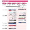 ゼブラ 油性ボールペン替芯 タプリ SH-0.5芯 黒 10本 B-BR-8A-SH-BK