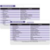 Medication with Antidotes Reference Horizontal Badge Card - Excellent Resource for Nurses, Nursing Clinicals, and RN Students - Great Nursing School Supplies and Accessories