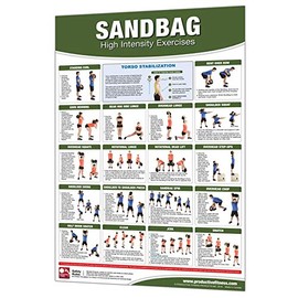Productive Fitness Sandbag Poster Home Gym Workout Area Warmups Laminated