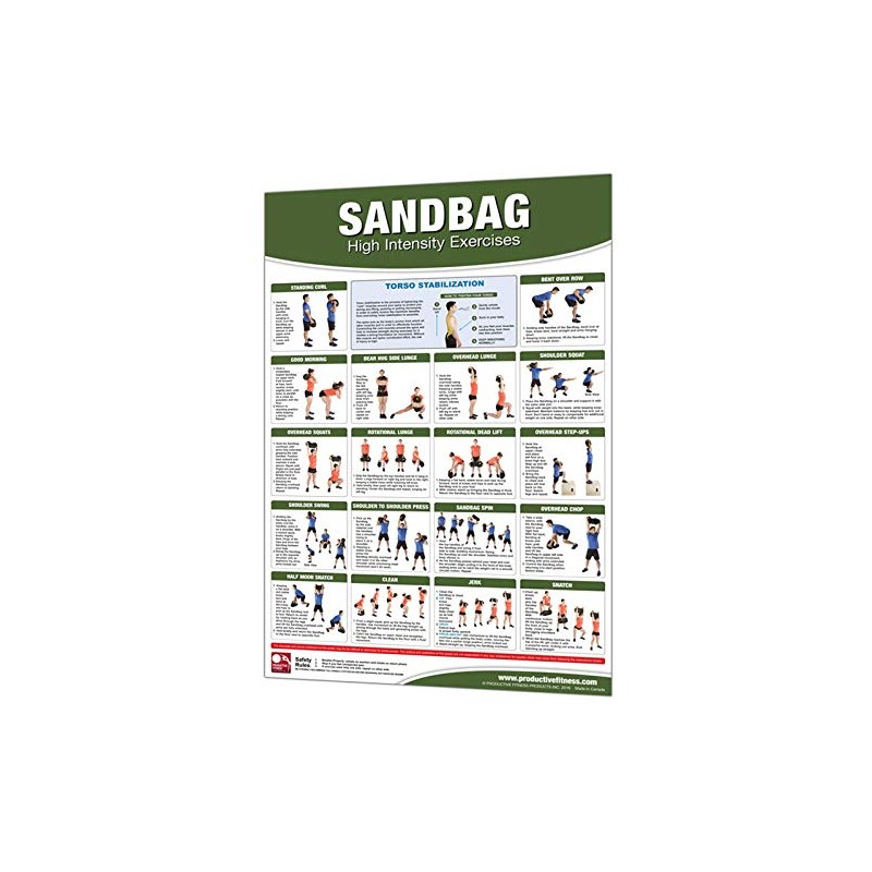 Productive Fitness Sandbag Poster Home Gym Workout Area Warmups Laminated