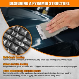 POLIWELL Auto Performance Sandpaper 3 Pack, 3.6 in x 9 in 5000 Grit Clear Coat Polish Sandpaper, Fine Grade Abrasive Sanding Sheet for Wet Polishing Car Detail Scratches, Refined Finishes