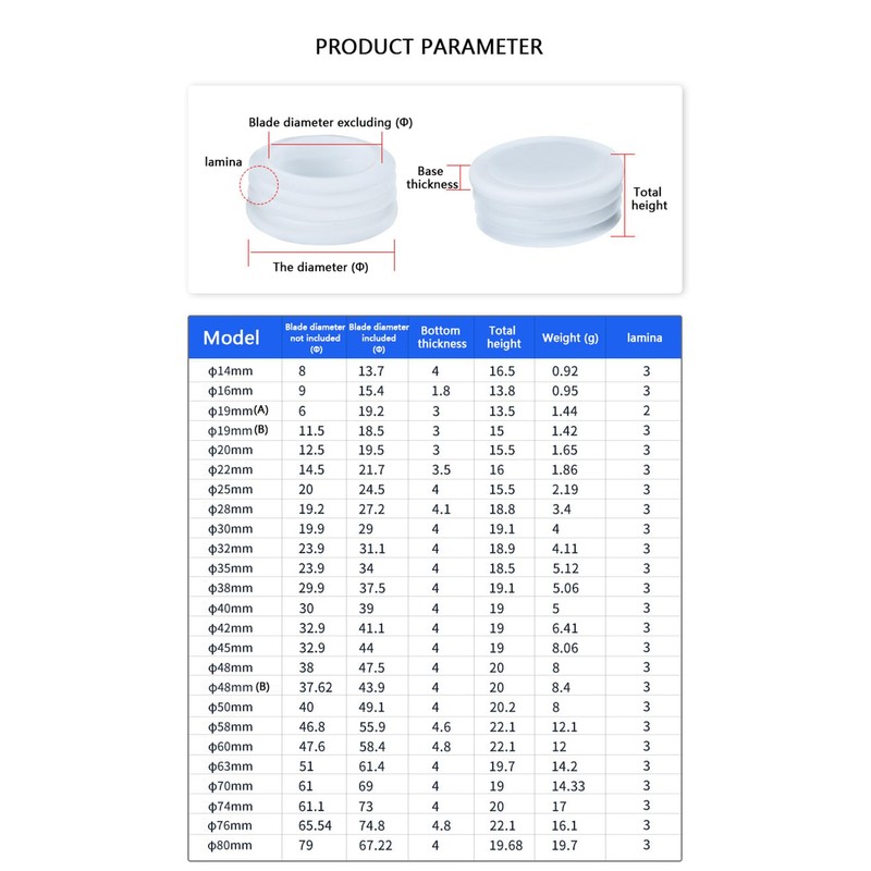 20mm White Plastic Plugs, Round Tube Covers, Inner End Caps
