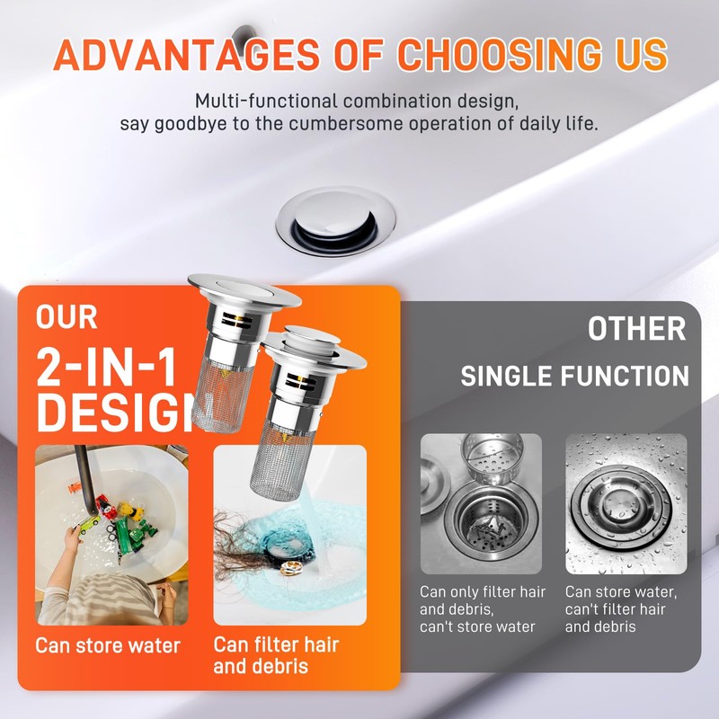2 x Bathroom Sink Drain Strainer, Pop-up Sink Drain Strainer