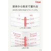 Tefal K21440 Ingenio Measuring Cup, 16.9 fl oz (500 ml),