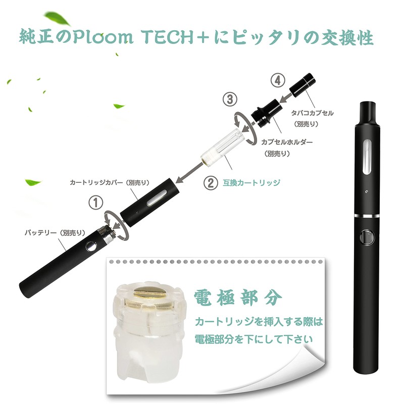 Ploom+ Tech Compatible Atomizer, 20 Pieces, Reusable, Newest Type, No