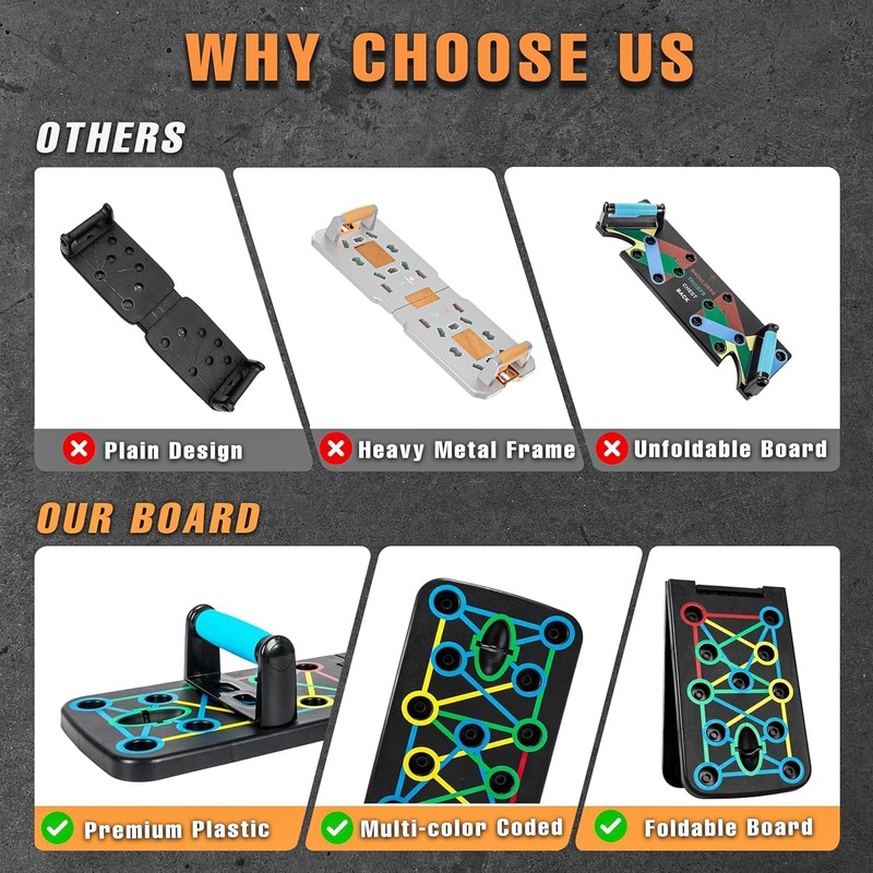 Push Up Board, Multi-Function Home Workout Equipment, Foldable, Portable Press