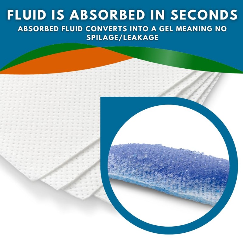 Meadowcare Commode Absorbent Pads | Pack of 50 Super Absorbent