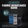 Resistance Bands (Fabric Resistance Bands)