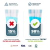 TTP Genérico Caja 100 Cubre Bocas Tricapa Infantiles Niño Niña