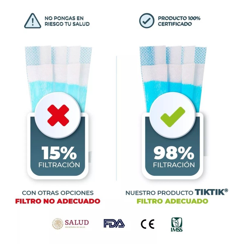 TTP Genérico Caja 100 Cubre Bocas Tricapa Infantiles Niño Niña
