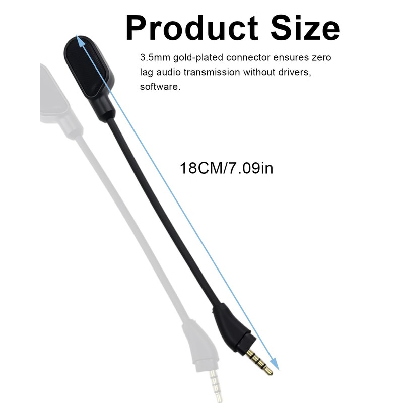 MICMXMO Microphone Replacement for HyperX Cloud III Wired/Wireless Gaming Headphone,